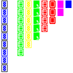 Level 8 brick field with its spawn cells outlined