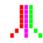 Level 33 brick field with its spawn cells outlined