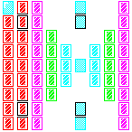 Level 47 brick field with its spawn cells outlined