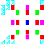 Level 66 brick field with its spawn cells outlined