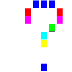 Level 75 brick field with its spawn cells outlined