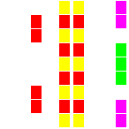 Level 15 brick field with its spawn cells outlined