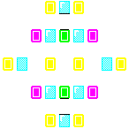 Level 21 brick field with its spawn cells outlined