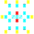 Level 27 brick field with its spawn cells outlined