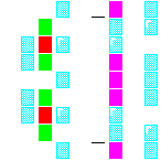 Level 37 brick field with its spawn cells outlined