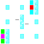 Level 80 brick field with its spawn cells outlined