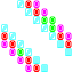 Level 84 brick field with its spawn cells outlined