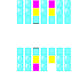 Level 98 brick field with its spawn cells outlined